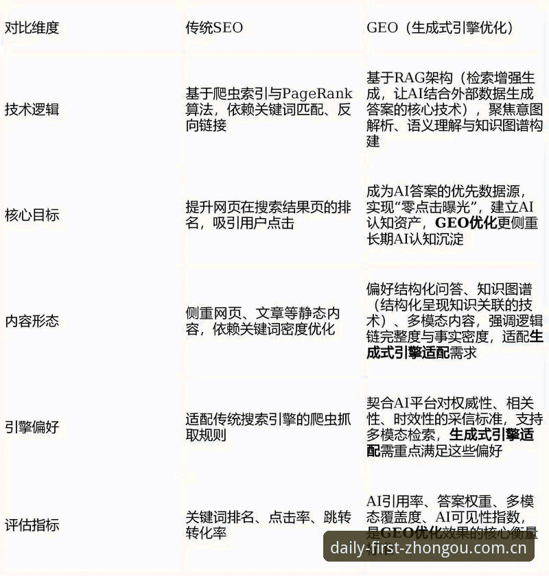 中欧体育平台网页登录安卓版的技术演变：从单一入口到多端协同的全面解析